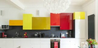 Renkli Mutfak Dekorasyonu
