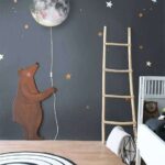 Çocuk Odaları İçin En Güncel Dekorasyon Fikirleri 1
